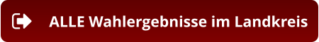 ALLE Wahlergebnisse im Landkreis