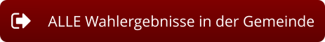 ALLE Wahlergebnisse in der Gemeinde
